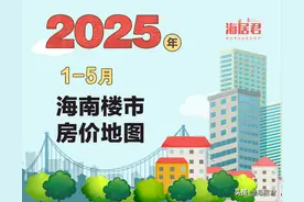 海南楼市“疯”了，量价“跳涨”，现在入手还来得及吗？图片