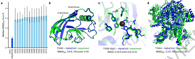 鍦ㄨ繖鏂归潰锛孉I鐨勬晥鐜囨槸鐢熺墿瀛﹀鐨勪笂涓囧€? onerror=