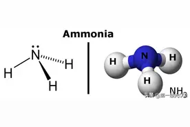 合成氨的方法和流程图片