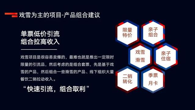 ��Ȫ/��ѩ�̼�����ڶ���Ӫ���ƹ�Ч�����