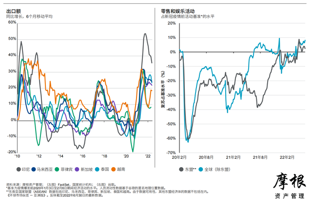 Ħ����2022��������Ȼ����г����桪���ް棨�й���������