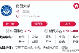 南昌大学简称南大，很多学校肯定不同意，但是考研不能忽视，推荐图片
