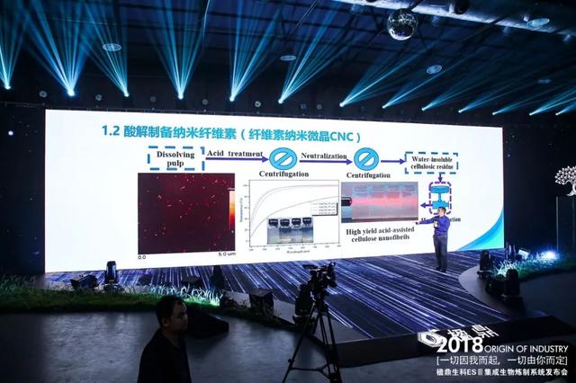 ��˾���߻�������麶�������ҵ�����ESIIIϵͳ������