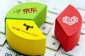 打不过就加入，京东上线百亿补贴图片