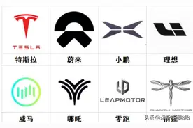 新能源汽车logo标志大全，看看你认识几辆图片