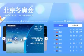 挪威人为何能夺得多块滑雪金牌，看看人家在滑雪方面的历史图片