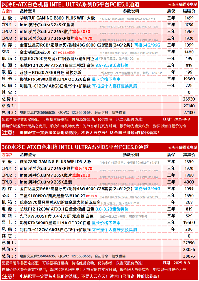 2W5-3万的RTX5090D电脑配置选购指南2025年8月