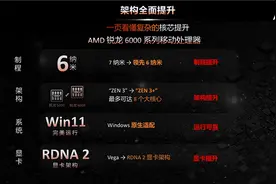 一大波锐龙6000笔记本即将加入战斗！618买笔记本先看这个不迷路图片