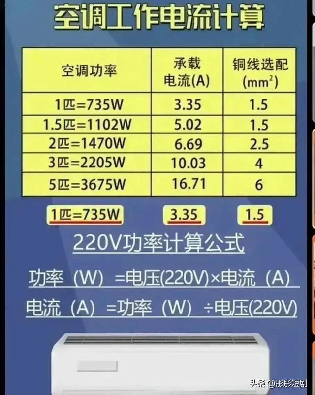 电工电子知识学习。