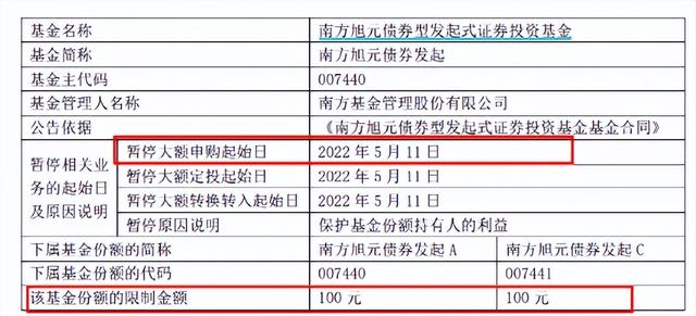 基金1000块一天赚多少（最多只能买100元）