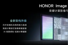 荣耀80系列评测：AI Vlog视频大师，开创荣耀宇宙新纪元图片