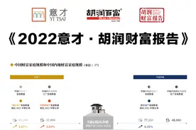 各省市家庭资产排名出炉，你知道自己家富裕程度排在哪里吗？图片