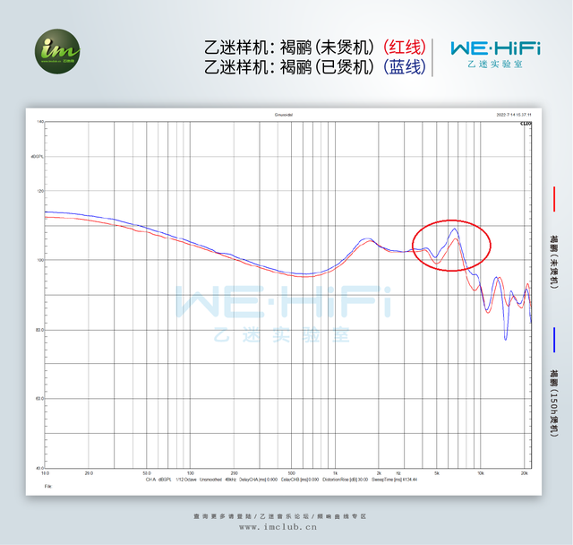 耳机煲机到底有没有用？HiFi玄学“骗局”大揭秘