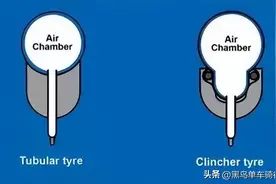 管胎与开口胎的区别和选择图片
