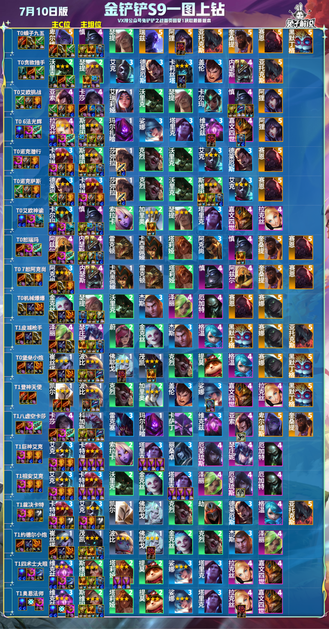 卡莎才是法师最强外援！别再给鬼书打减疗啦！