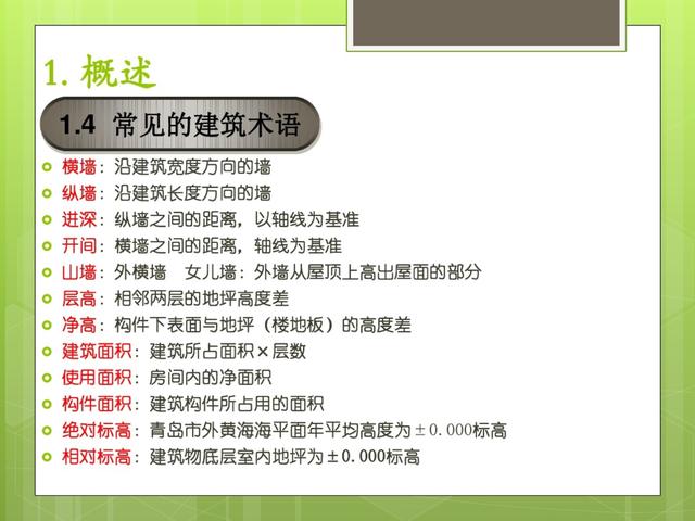 建筑施工识图技巧全解析！从基础到详图一看就会