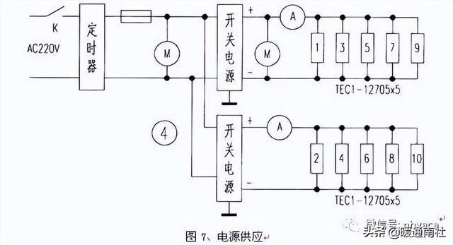 半导体制冷基础知识