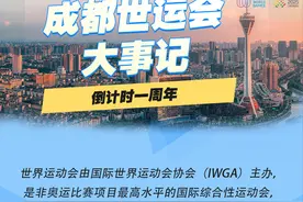 倒计时一周年！成都世运会大事记图片
