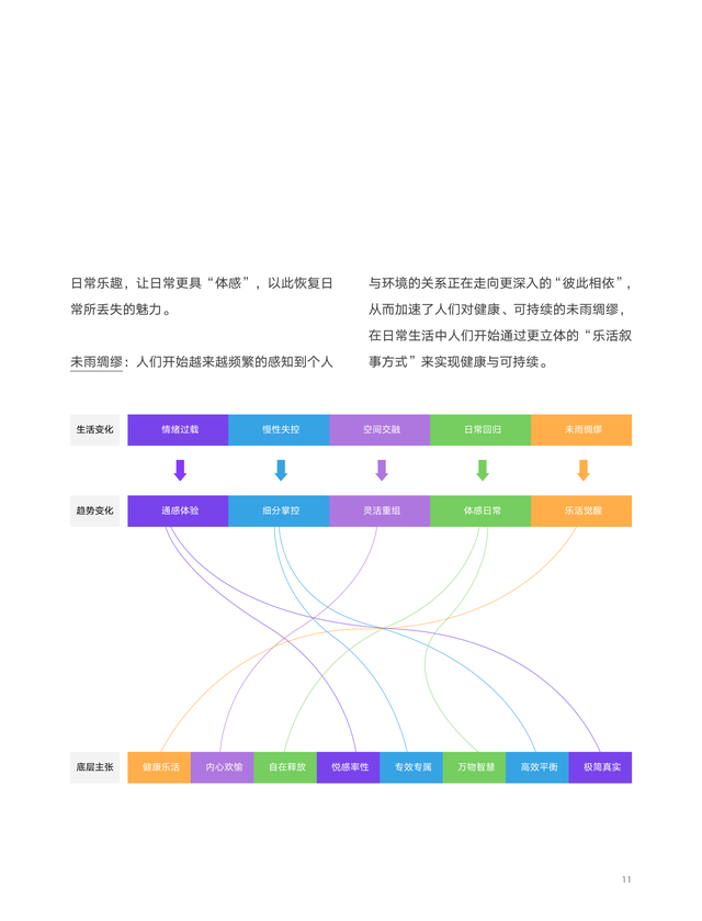 2022��618����������������ƣ�������������������ƣ�