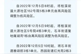 最新！天府新区、高新区、成华区、锦江区调整部分区域风险等级图片