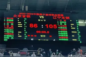 2-0拿下北京，辽篮挺进四强！图片