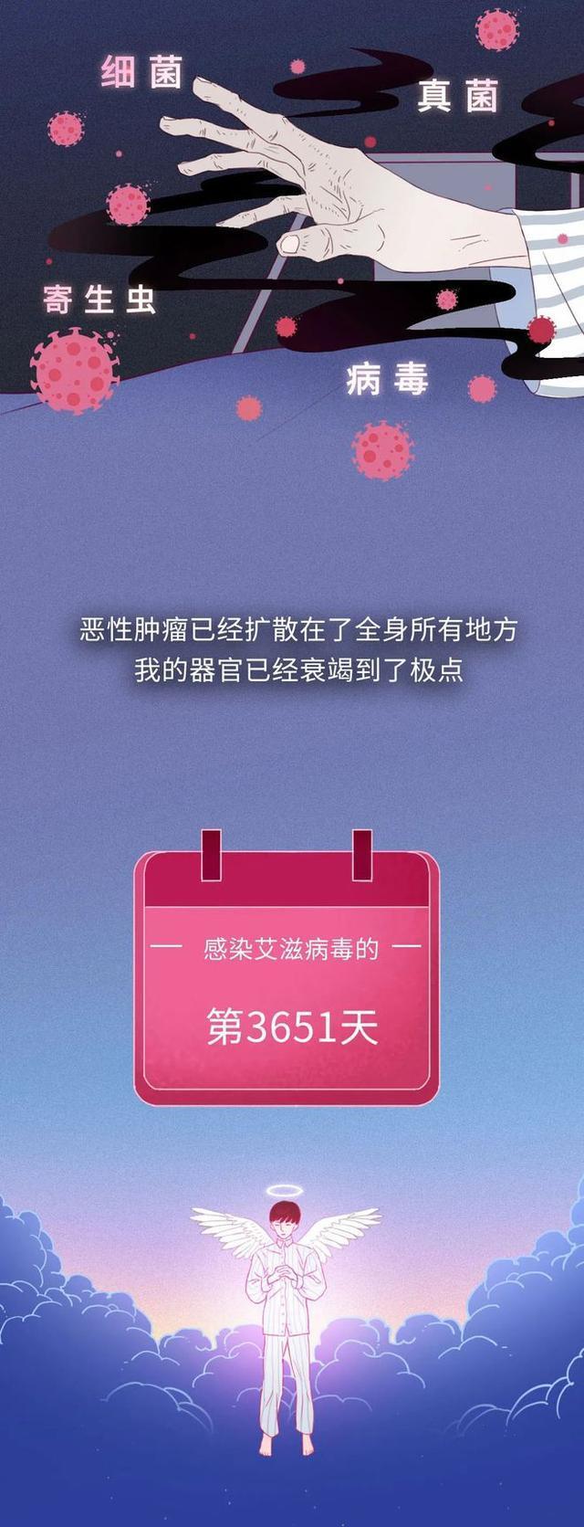 感染"艾滋病"后的3650天,会经历什么呢?一组漫画揭晓答案