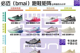 必迈（bmai）跑鞋矩阵 2023图片