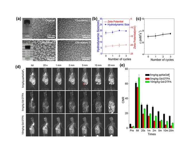 通过优化共振能量传递系统，提升冲压机的工作性能和系统动态特性