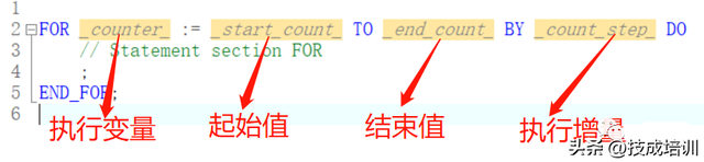 一招教你搞定西门子博图SCL编程语句中FOR循环指令，so easy