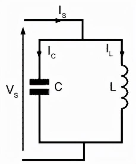 电感的作用和工作原理