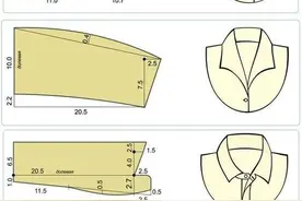 各种领子的制版方法教程才智服装图片