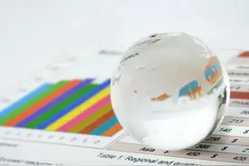 全球经济三足鼎立之势发生改变：美国守成，中国崛起，欧盟没落？图片