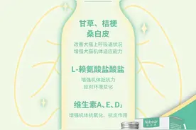 预防＞救治！在秋冬来临前为猫猫做好准备图片