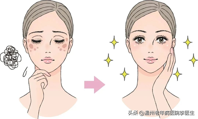 �ﶬҽ���Ĳ���ѡ�������˶����ı�����Ŀ���Ż���