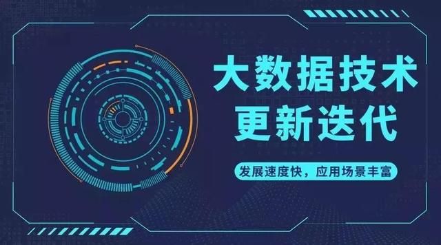 大数据精准营销的架构,为什么要做大数据精准营销?