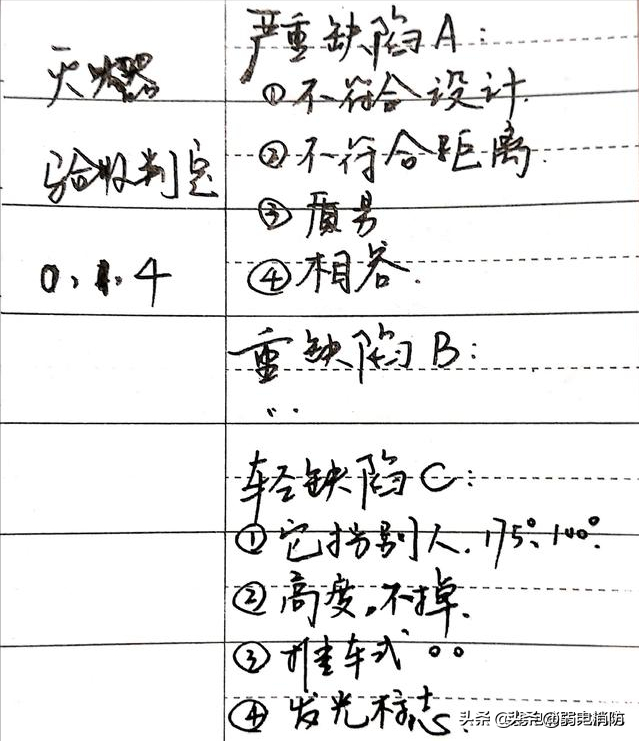 mt表示什么灭火器