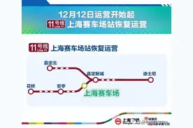 下周一，上海地铁全网恢复正常运营；长途客运部分班次逐步恢复图片