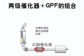 到底靠不靠谱？店里洗要花300多，自己洗三元只要30元图片