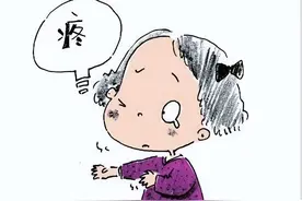 疼痛也分等级,想知道你的疼痛值达到了几级吗?图片