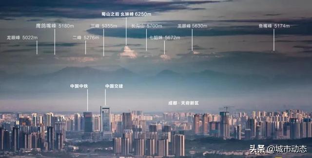 雪山下的成都，因冬奥会更火了