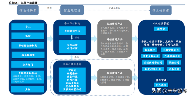 ��Ԫ������ҵ��������Ȳ��ԣ��߳��ȵף��ڲ������޸�