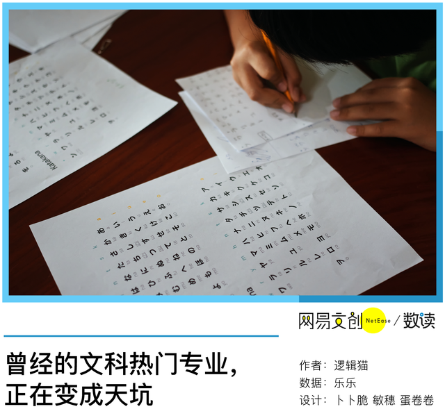 大学最后悔学的专业是啥