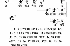 “克”字释义图片