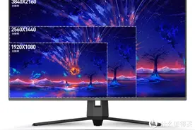 2023年显示器推荐+选购指南！IPS、VA、TN面板选哪个？分辨怎么挑图片