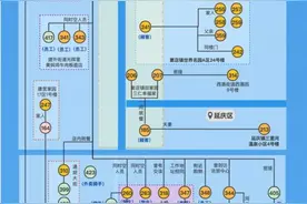 北京8名学生确诊！婚宴引发疫情已致超20人感染！男子隐瞒行程，行拘图片