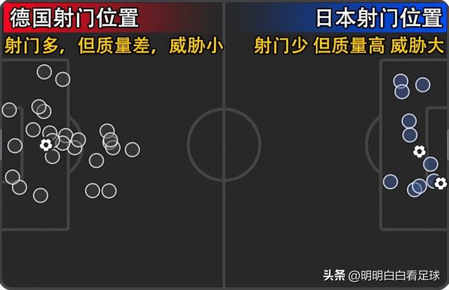 世界杯：乌拉圭vs韩国！两大问题难解决，韩国会被打成卡塔尔吗？