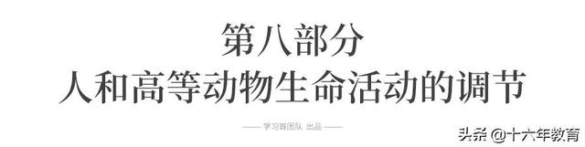 高中生物三年必背知识最全汇总（建议打印）