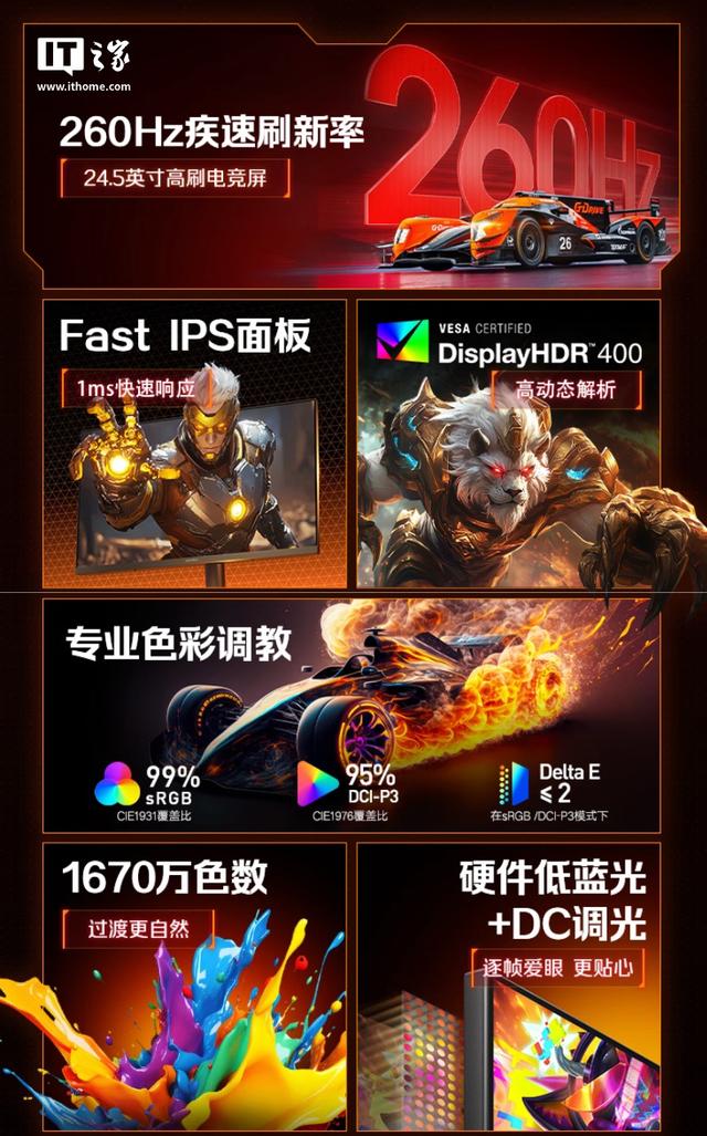 低至404.15元，1080P 260Hz“科睿X5”24.5英寸显示器首销