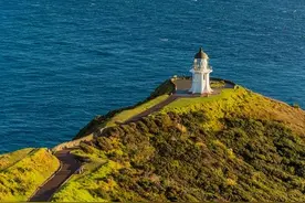 基于高点和低点的结构交易法图片