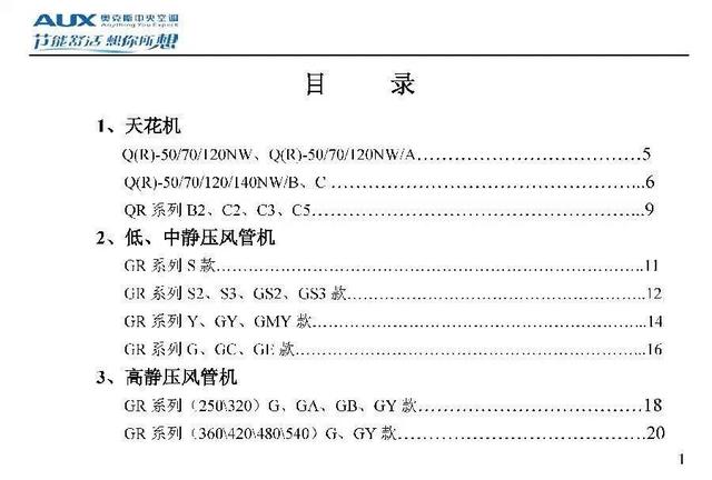 奥克斯空调代码大全，带你了解奥克斯空调